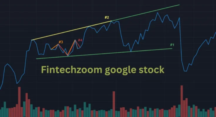 Fintechzoom Google Stock.